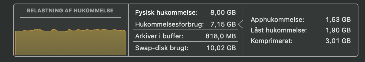 Skaermbillede 2025 04 14 kl. 09.53.18 - Min Mac er langsom - her er hvorfor - myway Skaermbillede 2025 04 14 kl. 09.53.18 - Min Mac er langsom - her er hvorfor - myway
