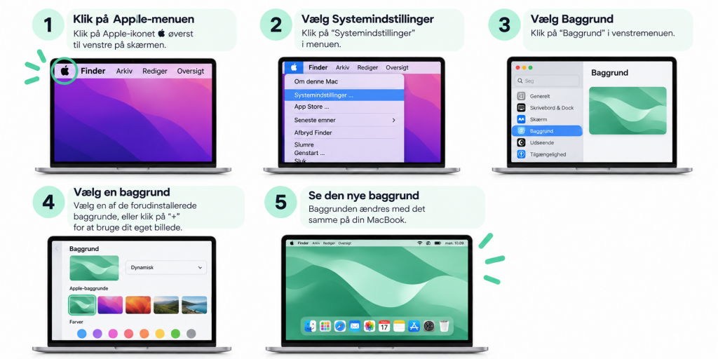 Trin for trin Skift MacBook baggrund - Hvordan skifter man baggrund på en MacBook - myway